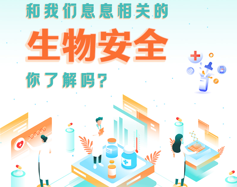 和我們息息相關的生物安全 你了解嗎？